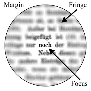 Wikipedia-spotlight
